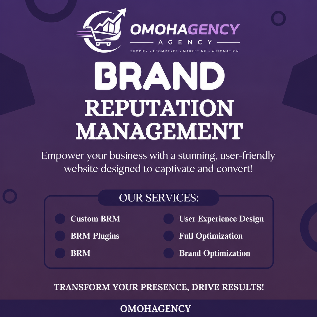 Brand Reputation Management